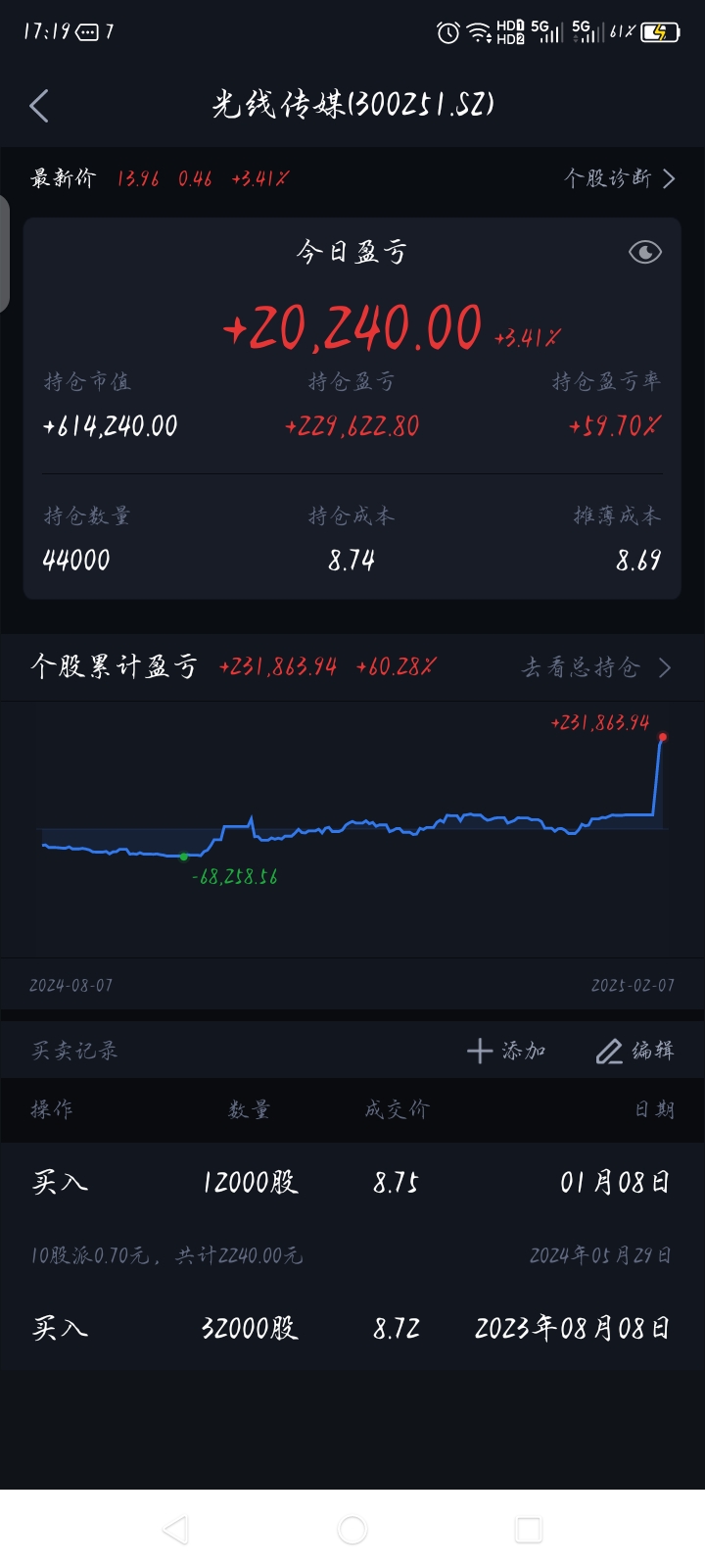 Karsa重返赛场，大比分获胜首场状态出色，德国队观众沸腾！
